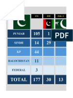 Ge 2024 FCST-20240208