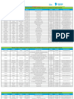 Efectores Julio 2023