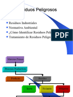 Residuos Peligrosos