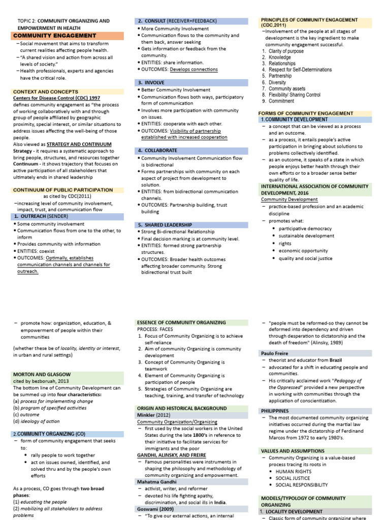 Community Organizing for Health Empowerment | PDF | Community ...