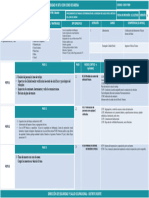 ONE PAGE DISTRITAL - Determinacion de La Densidad de Suelos Por El Metodo Del Cono de Arena