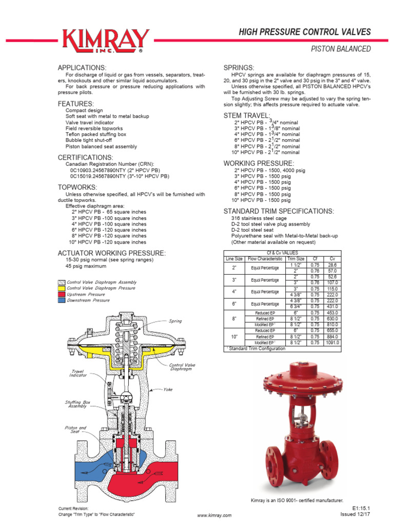 High Pressure Control Valves: Applications: Springs | PDF | Valve ...