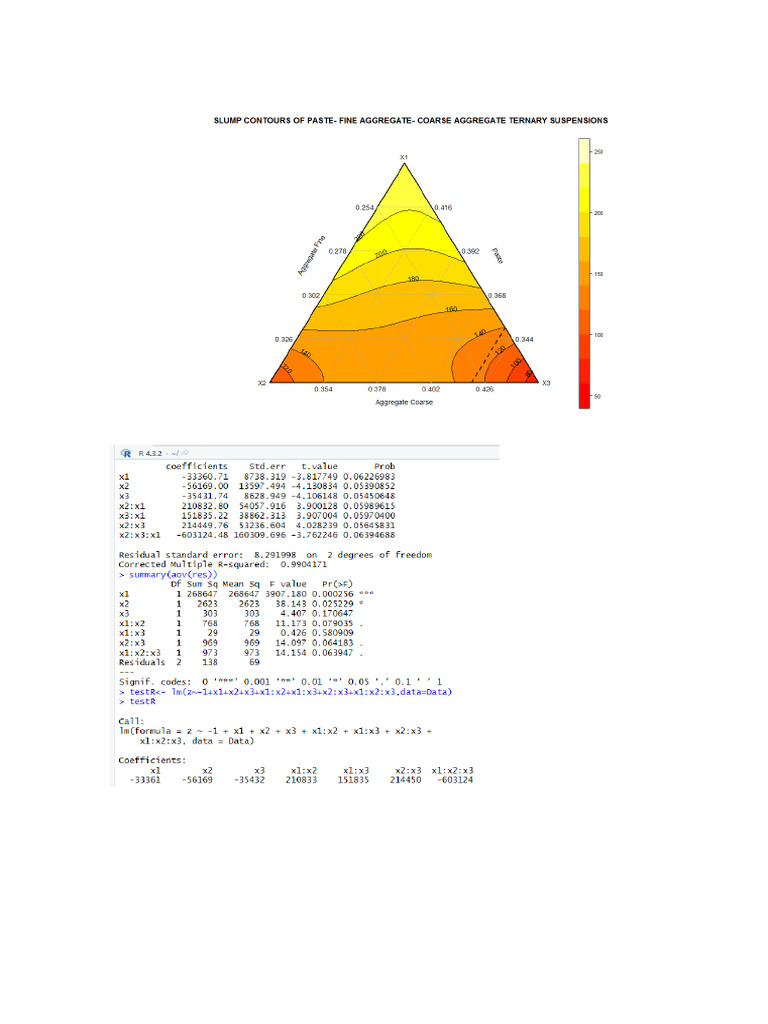 Plot 1ra Part | PDF