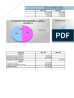 Analisis Horizontal Banco de Occidente