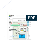 FR - PTH.DTI-002 Modelo Arquitectura Sistemas Gestion Meios de Pago Paytec...