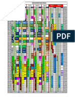 Grafik Obłożenia Pływalni 02.10-08.10.2023