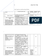 CL 11 Planificarecalendaristicalaupstream