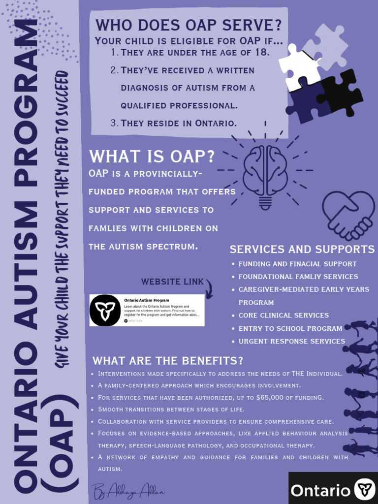 What Is Oap? Who Does Oap Serve? PDF Autism Spectrum Disability