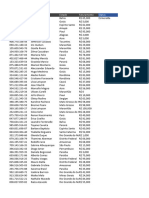 Funções Mercado de Trabalho - Função PROCV - Valores Aproximados - 1 - Funções Mercado de Trabalho - Pasta de Trabalho 9