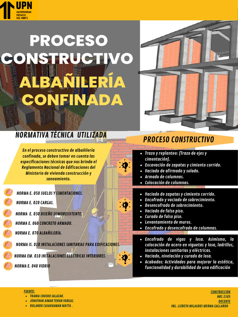 Studio Shodwe | PDF | Fundación (Ingeniería) | Hormigón