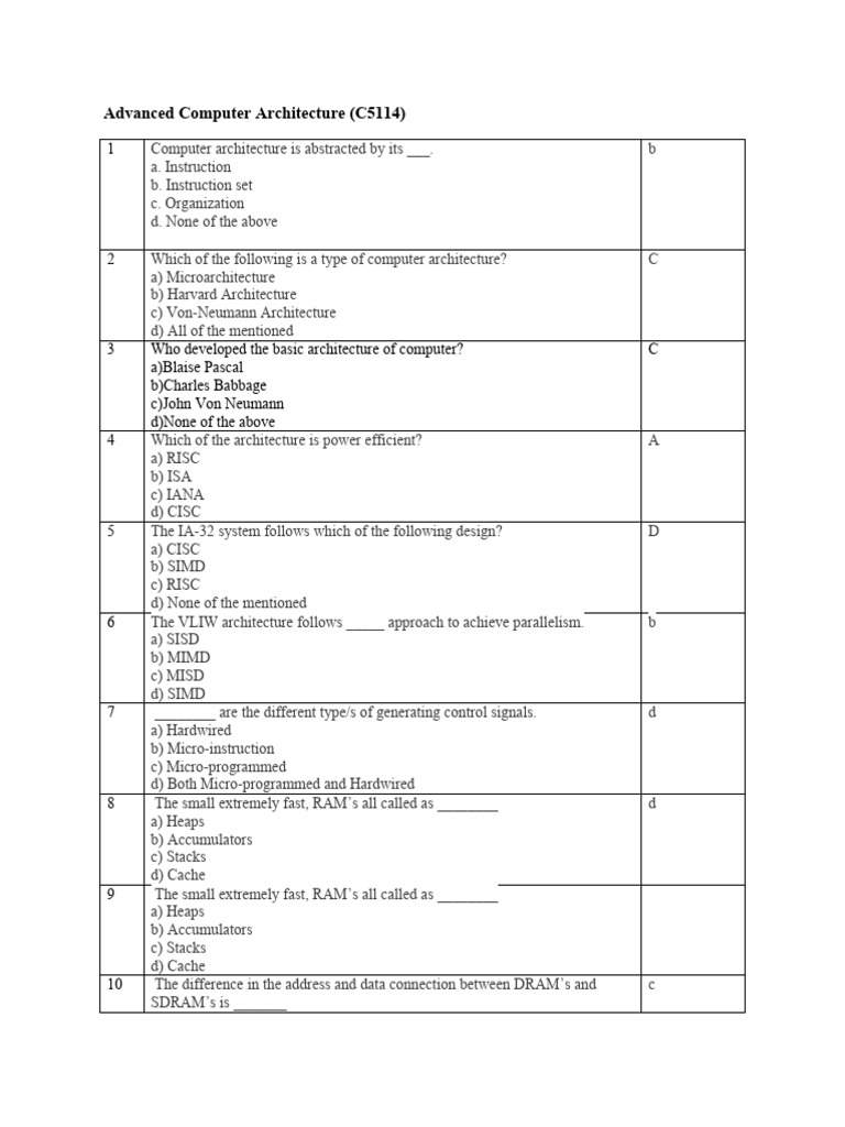 Computer Architecture Fundamentals | PDF | Teaching Methods & Materials ...