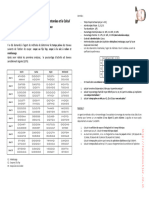 Les Observations Instantanees Et Le Temps Prev