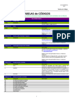 3469 - (05) Tabelas Auxiliares Ru 2012 - Departamento de Estatística, Estudos e Planeamento