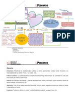 Mapa Conceptual Act 5