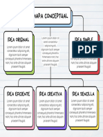 Mapa Conceptual Esquema Doodle Infantil Multicolor