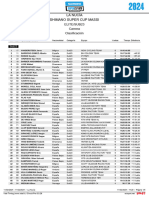 Casificacion La Nucia24 Elite Sub23