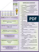 Pronouns and Determiners All Together Theory Exercises