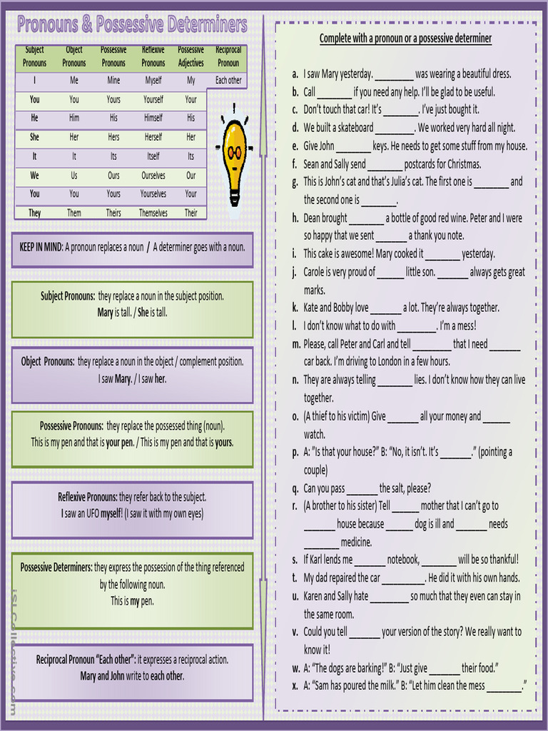 Pronouns and determiners all together theory exercises pdf pronoun