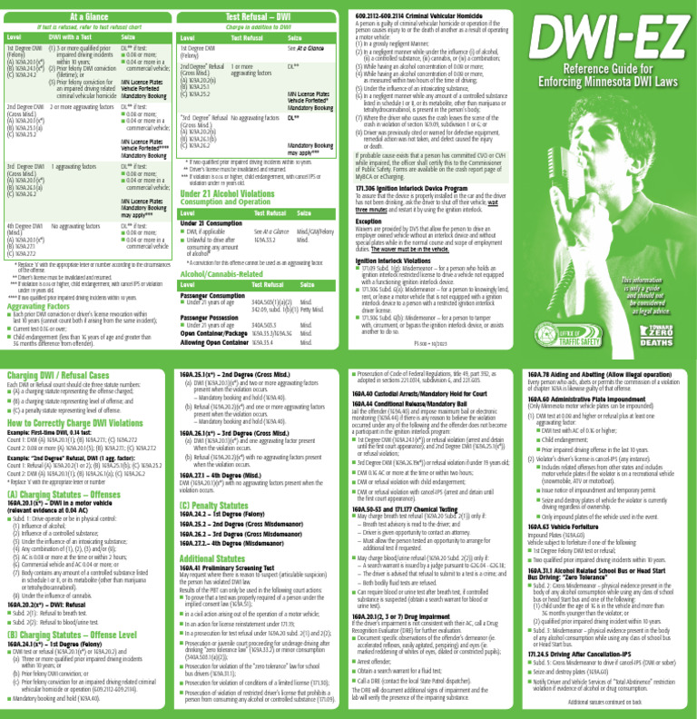Minnesota DWI Law Enforcement Guide | PDF | Driving Under The Influence ...