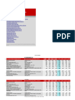 Data Library q3