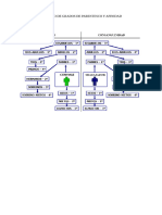 Grados de Parentesco y Afinidad Ley 40/2015