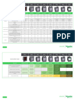 Tablas Medición Colombia