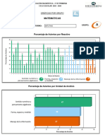 13DPR2377Z.1Reporte Uni Analisis Mat 4°grado - Grupo (A)