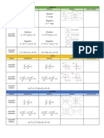 Tabla Geometria Analitica