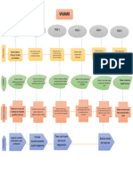 Diagrama Pro.