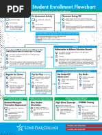 2025 STAAR Raw Score Conversion Chart | PDF | Student Assessment And ...