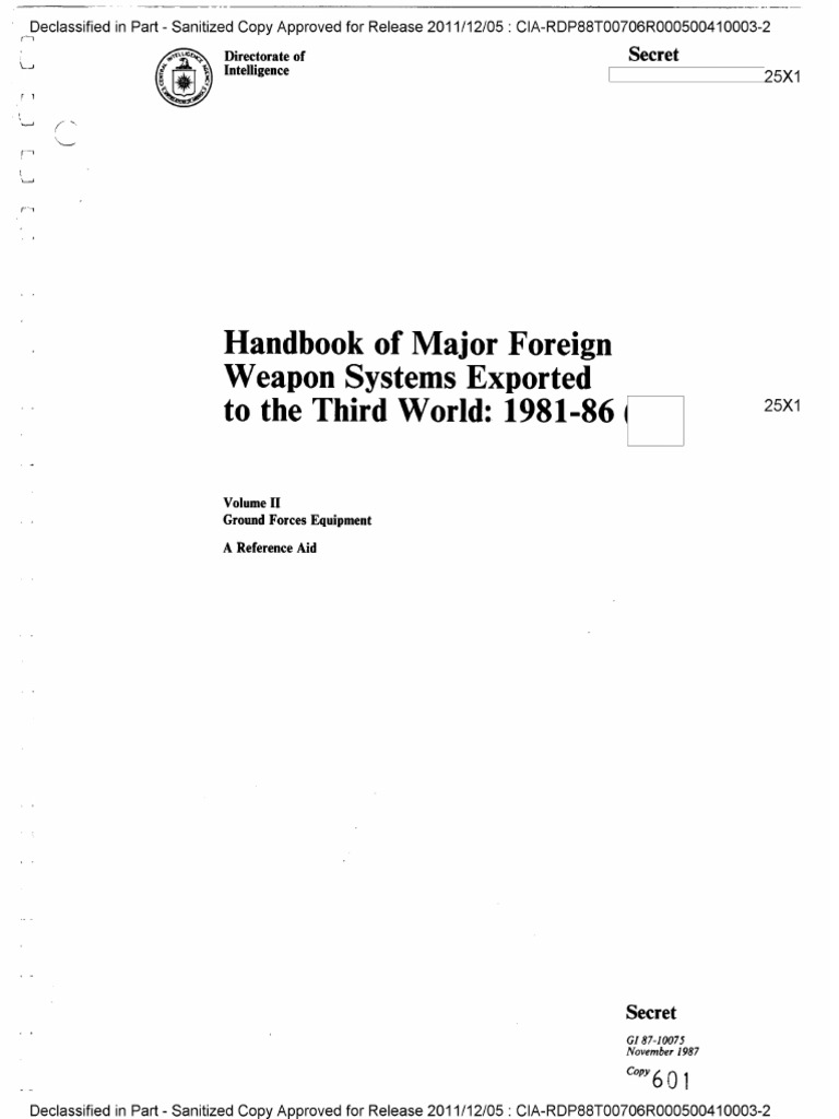 CIA-Handbook of Foreign WPNS Exported 1981-1986 01 NOV 87 | PDF