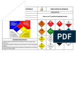 Rotulacion NFPA704