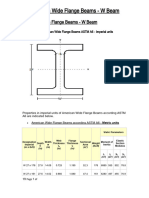 American Wide Flange Beams