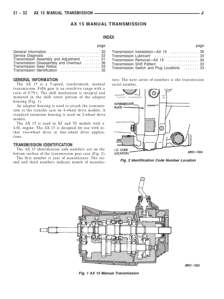 Jeep AX15 Service Manual Transmission Manual Transmission
