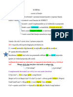 Schema Cazuri Si Functii