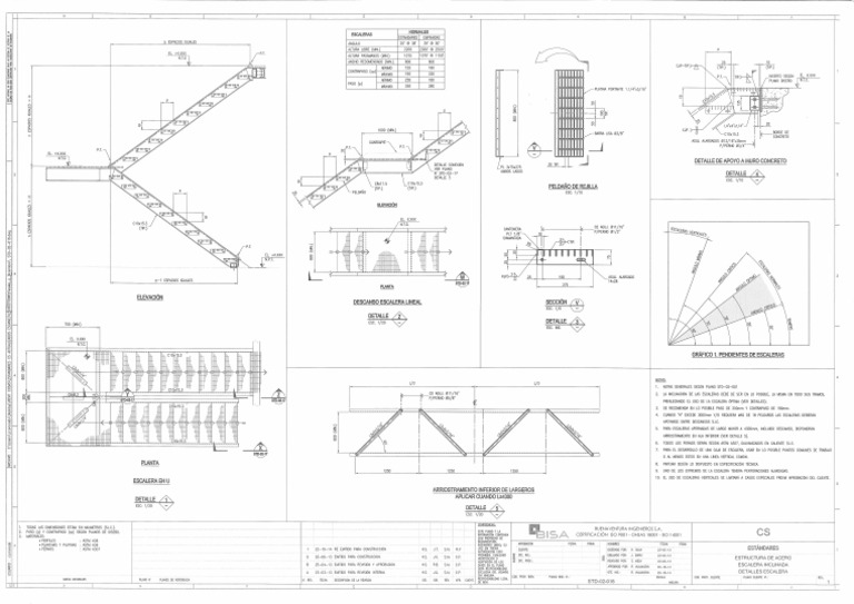STD 02 016 - 1 | PDF