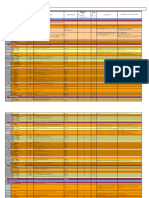 Fattura PA Specification