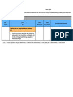 tgv4m Character Analysis Assign Rubric Single Point