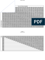 Tabela Correção de FP-1