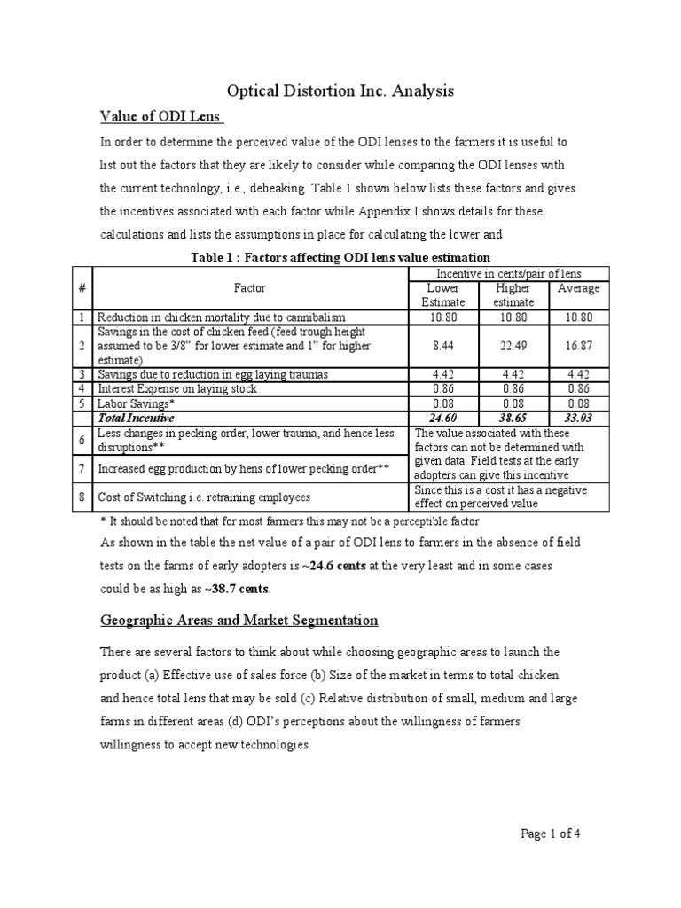 Optical distortion harvard image