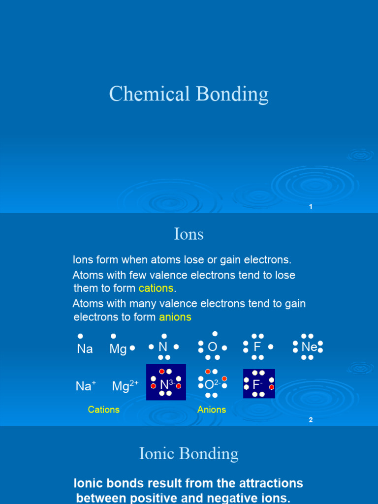 Chemical Bonding 2016 Download Free PDF Chemical Polarity Ion