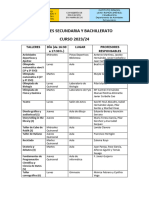 Talleres Curso 2023-24