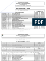 Resultado Chamada Regular - SiSU 2024