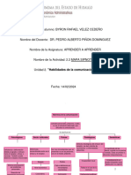 AA2 - ACT 2.2 - CUADRO - SIPNOTICO - Barreras-De-La-Comunicacion - BYRON - VELEZ