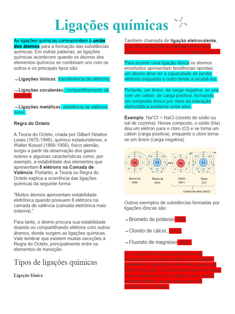 Ligações Químicas | PDF | Ligação química | Ligação iônica