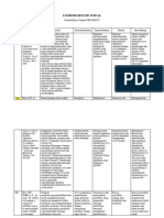 Logbook Resume Jurnal