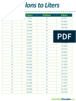 Gallons To Liters Chart