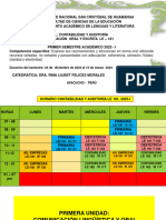 Contabilidad 2023-I Diapositivas Resumen Semana 1