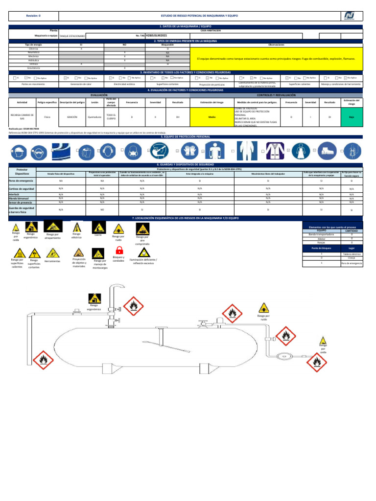 ESTUDIO DE RIESGO POTENCIAL DE MAQUINARIA Y EQUIPO (Tanque Estacionario ...