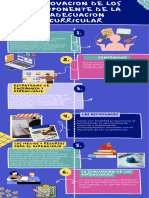 Infografía Educativa Escolar Dibujos Divertida Turquesa y Crema